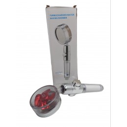 ΚΕΦΑΛΗ ΝΤΟΥΖ ΕΞΟΙΚΟΝΟΜΗΣΗΣ...