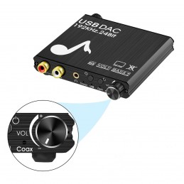 ΜΕΤΑΤΡΟΠΕΑΣ ΨΗΦΙΑΚΟΥ ΗΧΟΥ...