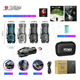 ΕΠΑΝΑΦΟΡΤΙΖΟΜΕΝΟΣ ΜΙΝΙ...