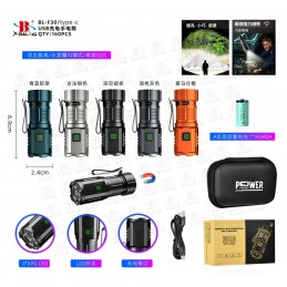 ΜΙΝΙ ΕΠΑΝΑΦΟΡΤΙΖΟΜΕΝΟΣ...