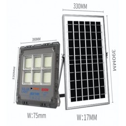 ΗΛΙΑΚΟΣ ΠΡΟΒΟΛΕΑΣ JORTAN...