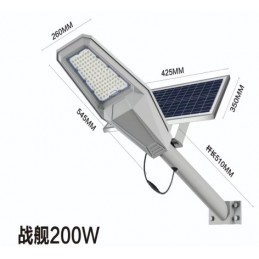 ΗΛΙΑΚΟΣ ΠΡΟΒΟΛΕΑΣ ΔΡΟΜΟΥ...