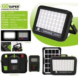 ΠΟΛΥΛΕΙΤΟΥΡΓΙΚΟΣ ΠΡΟΒΟΛΕΑΣ...