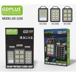 ΠΟΛΥΛΕΙΤΟΥΡΓΙΚΟΣ ΠΡΟΒΟΛΕΑΣ...