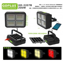 ΠΟΛΥΛΕΙΤΟΥΡΓΙΚΟΣ ΠΡΟΒΟΛΕΑΣ...