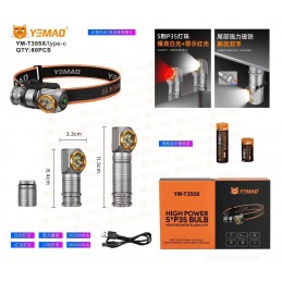 ΦΑΚΟΣ ΚΕΦΑΛΗΣ...