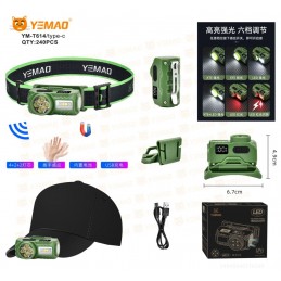 ΦΑΚΟΣ ΚΕΦΑΛΗΣ...