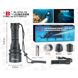 ΕΠΑΝΑΦΟΡΤΙΖΟΜΕΝΟΣ...