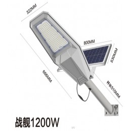 ΗΛΙΑΚΟΣ ΠΡΟΒΟΛΕΑΣ ΔΡΟΜΟΥ...