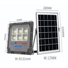 ΗΛΙΑΚΟΣ ΠΡΟΒΟΛΕΑΣ JORTAN...