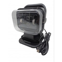 ΠΡΟΒΟΛΕΑΣ ΕΡΓΑΣΙΑΣ SUPER...