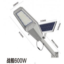 copy of ΗΛΙΑΚΟΣ ΠΡΟΒΟΛΕΑΣ...