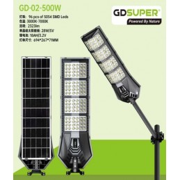 ΗΛΙΑΚΟΣ ΠΡΟΒΟΛΕΑΣ ΔΡΟΜΟΥ...