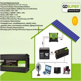 INVERTER METΑΤΡΟΠΕΑΣ...