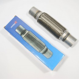 ΣΠΙΡΑΛ ΕΞΑΤΜΙΣΗΣ...