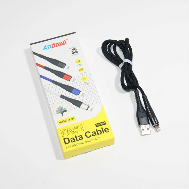 ΜΕΤΑΦΟΡΑ ΔΕΔΟΜΕΝΩΝ